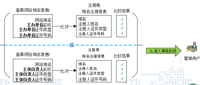 開云體彩(中國)科技有限公司